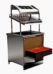 Kuver ve Nötr Servis Üniterleri